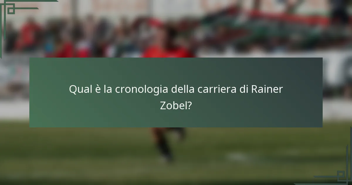 Qual è la cronologia della carriera di Rainer Zobel?